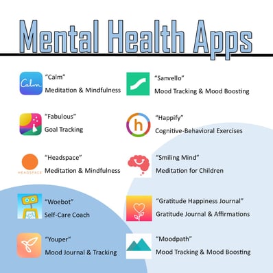 MentalHealthApps